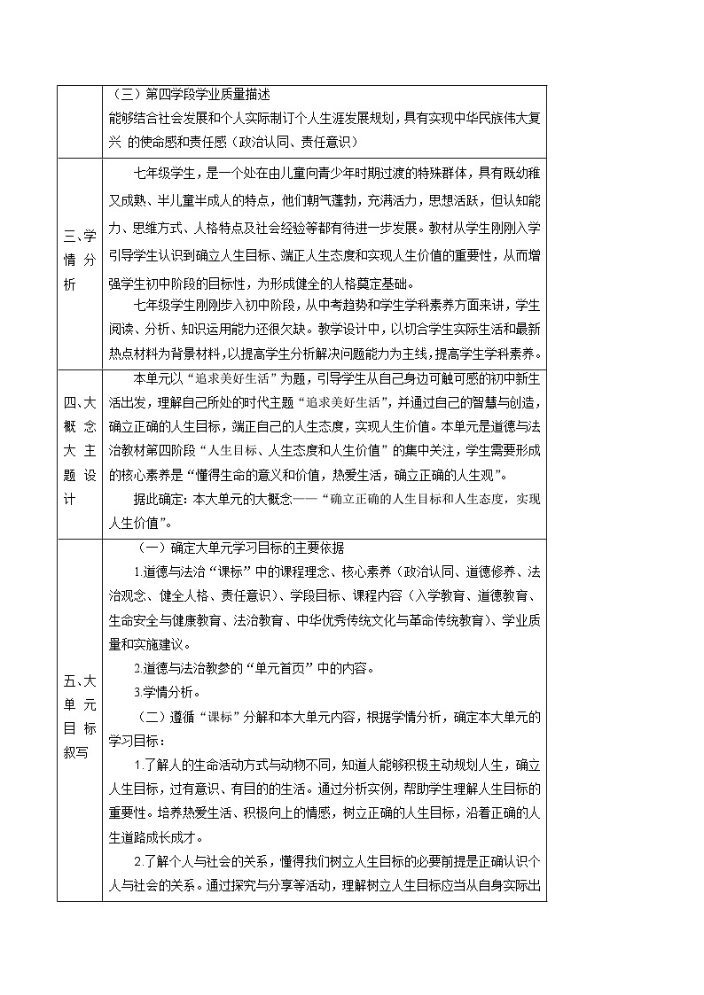 【大单元整体教学】部编版道德与法治七上13.2 在奉献中成就精彩人生（课件+大单元教学设计+课时教案）03
