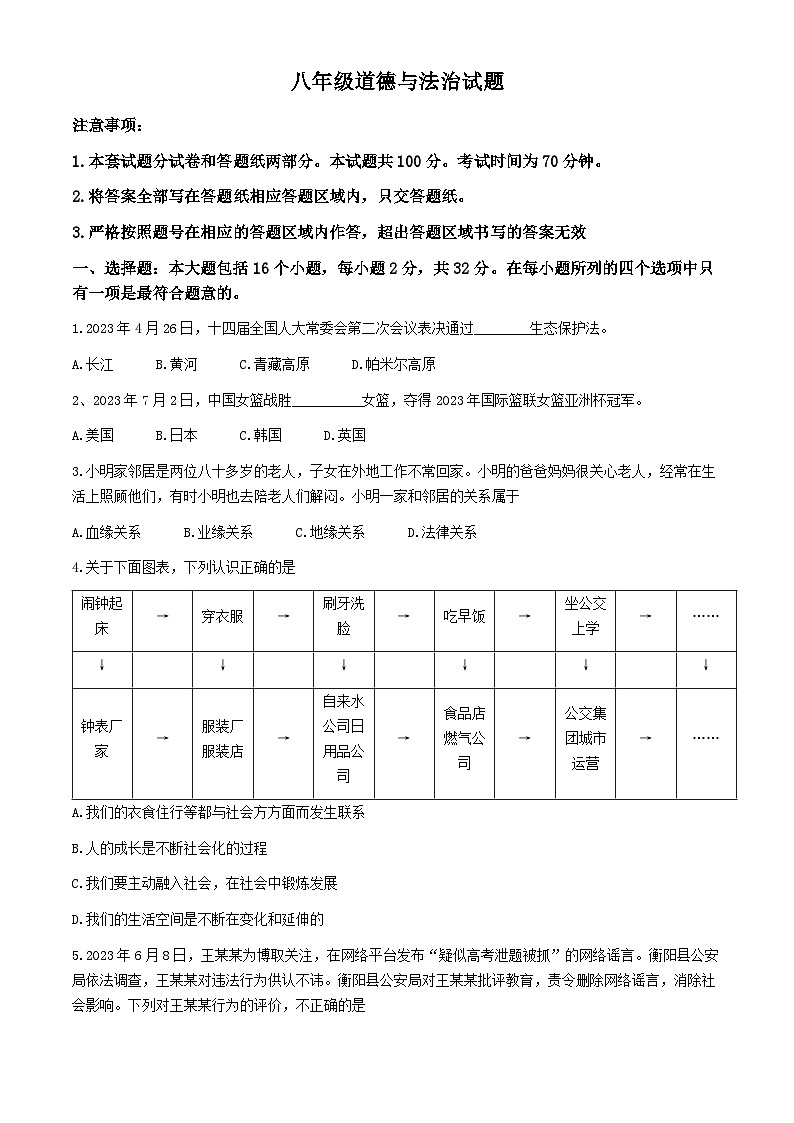 山东省德州市庆云县2023-2024学年八年级上学期期中道德与法治试题01