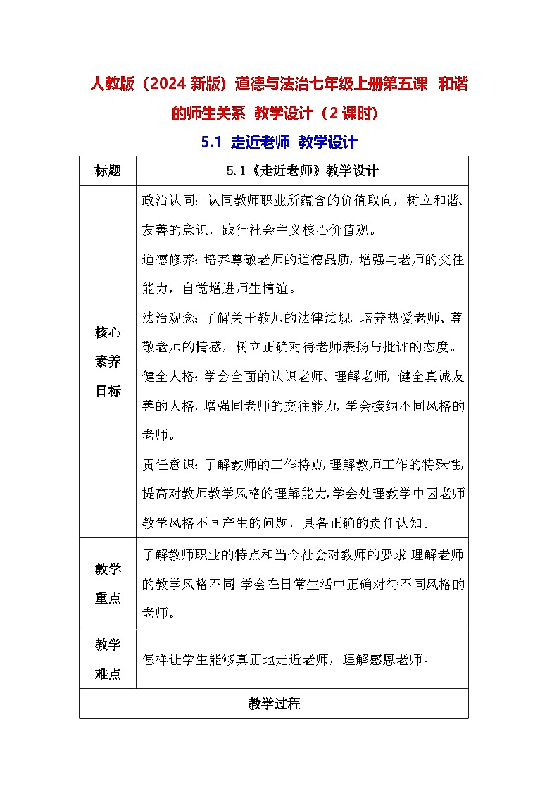 人教版（2024新版）道德与法治七年级上册第五课 和谐的师生关系 教学设计（2课时）01
