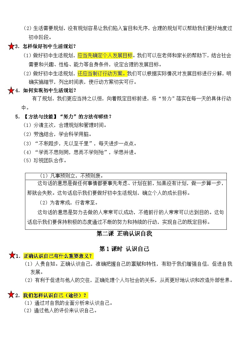 人教版（2024新版）七年级上册道德与法治期末复习知识点考点提纲 讲义02