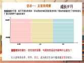 【大单元整体教学】部编版道德与法治七上6.1 友谊的真谛（课件+大单元教学设计+课时教案）