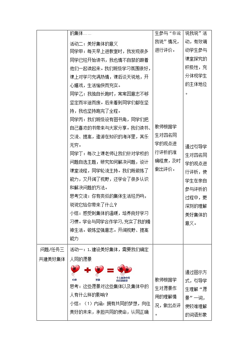 【大单元整体教学】部编版道德与法治七上7.2 共建美好集体（课件+大单元教学设计+课时教案）02