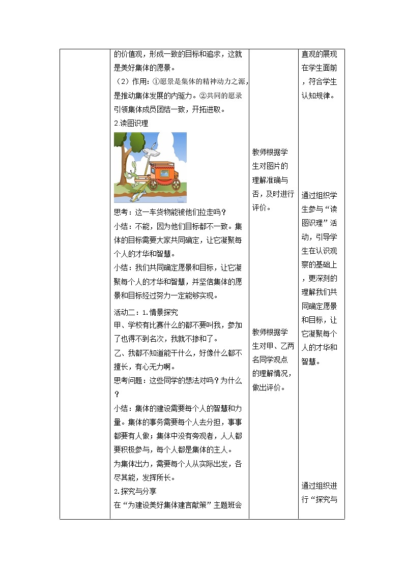 【大单元整体教学】部编版道德与法治七上7.2 共建美好集体（课件+大单元教学设计+课时教案）03