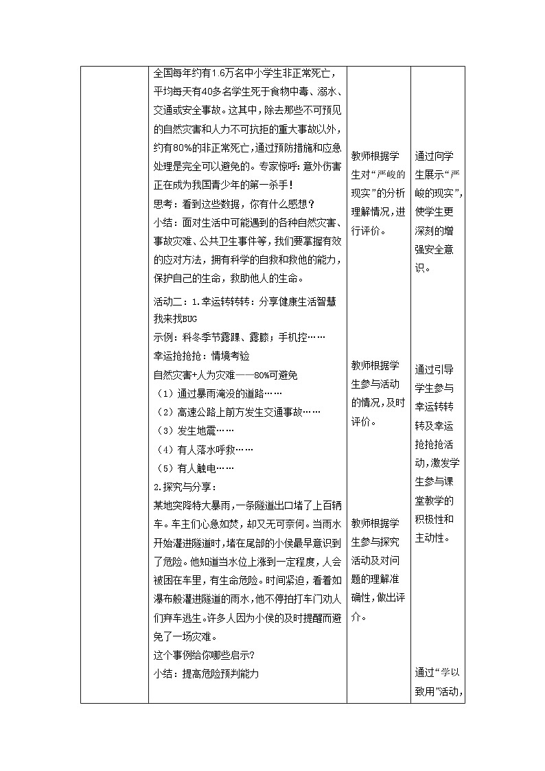 【大单元整体教学】部编版道德与法治七上9.2 提高防护能力（课件+大单元教学设计+课时教案）02