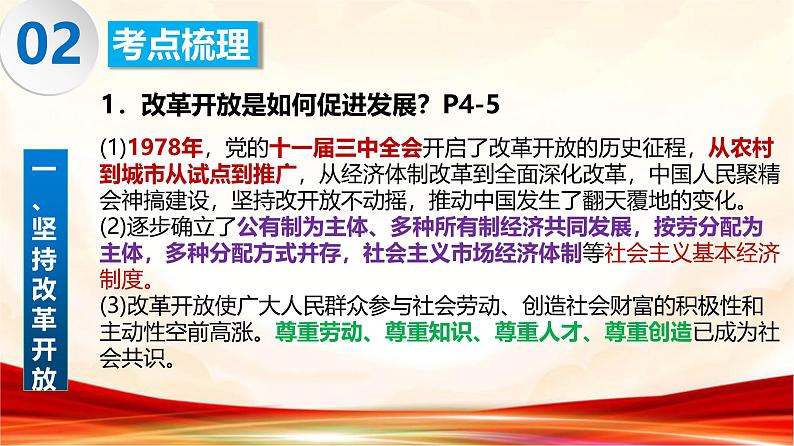 统编版九年级上册道德与法治第一单元《富强与创新》复习课件第5页