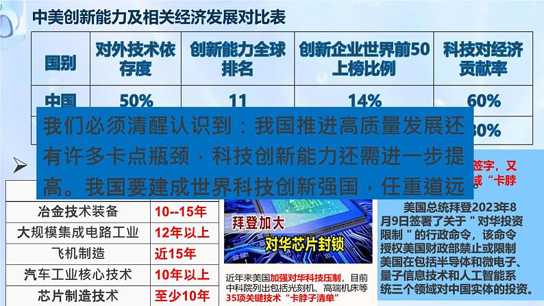 2.2 创新永无止境课件第7页