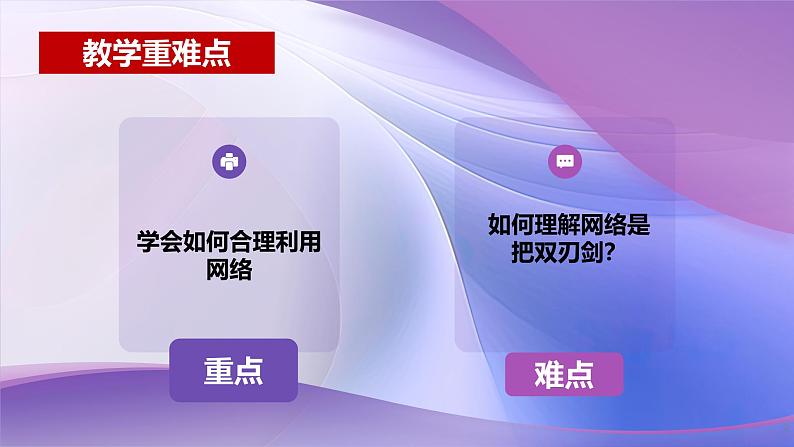 2.1 网络改变世界  课件 2024-2025学年八年级道德与 法治上册 （统编版）第2页