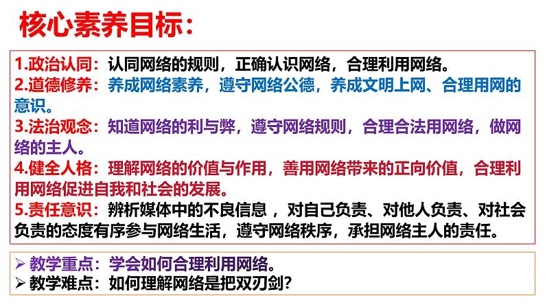 2.1 网络改变世界 课件-2024-2025学年统编版道德与法治八年级上册03