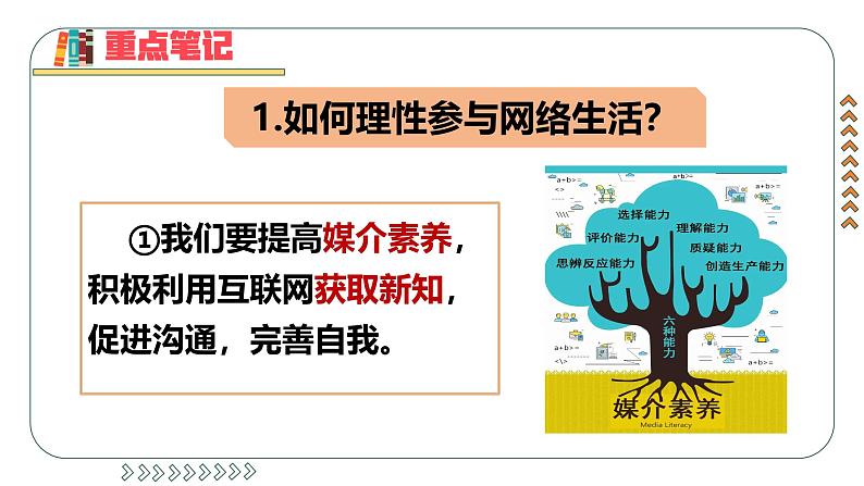 2.2 合理利用网络  课件 2024-2025 学年八年级道德与法治上册 （统编版）07