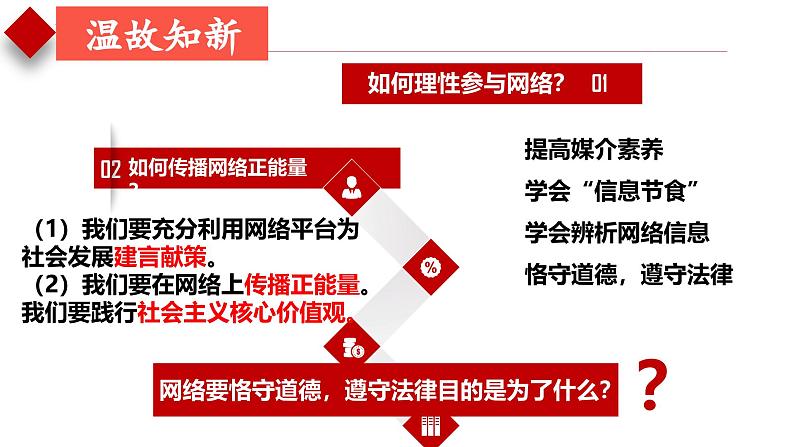 3.1 维护秩序 课件-2024-2025学年统编版道德与法治八年级上册01