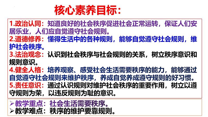 3.1 维护秩序 课件-2024-2025学年统编版道德与法治八年级上册03