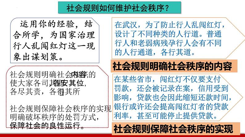 3.1 维护秩序 课件-2024-2025学年道德与法治八年级上册 统编版2024第8页