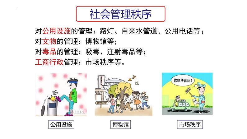 3.1 维护秩序 课件-2024-2025学年道德与法治八年级上册 统编版2024第5页