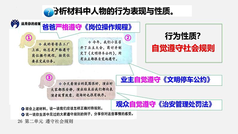 3.2 遵守规则 课件-2024-2025学年道德与法治八年级上册 统编版2024第4页