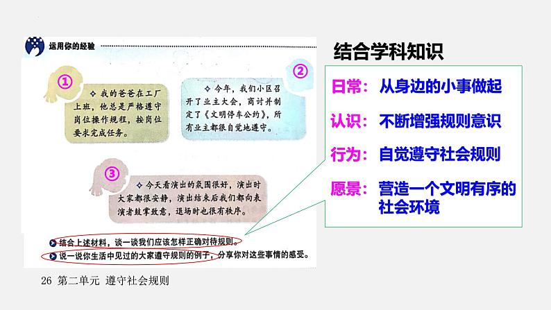 3.2 遵守规则 课件-2024-2025学年道德与法治八年级上册 统编版2024第5页