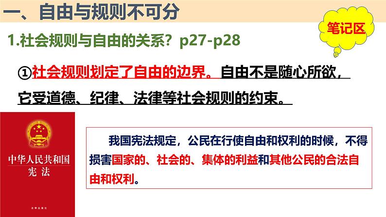 3.2 遵守规则 课件-2024-2025学年道德与法治八年级上册 统编版2024第6页