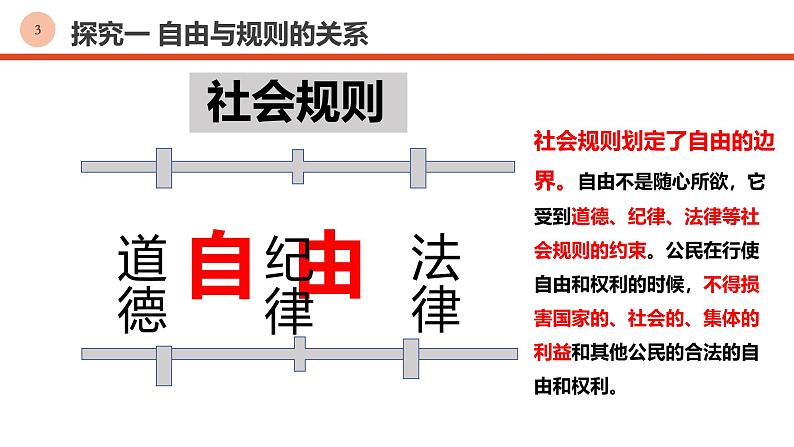 3.2 遵守规则 课件-2024-2025学年道德与法治八年级上册 统编版2024第5页