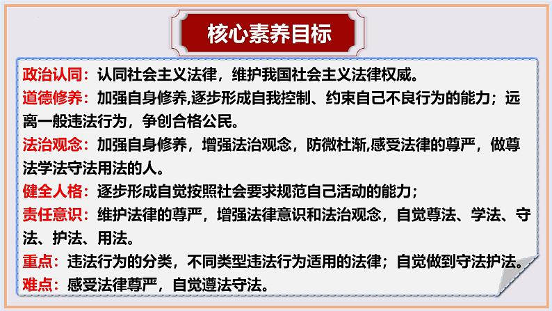5.1  法不可违 课件 -2024-2025学年道德与法治统编版八年级上册02