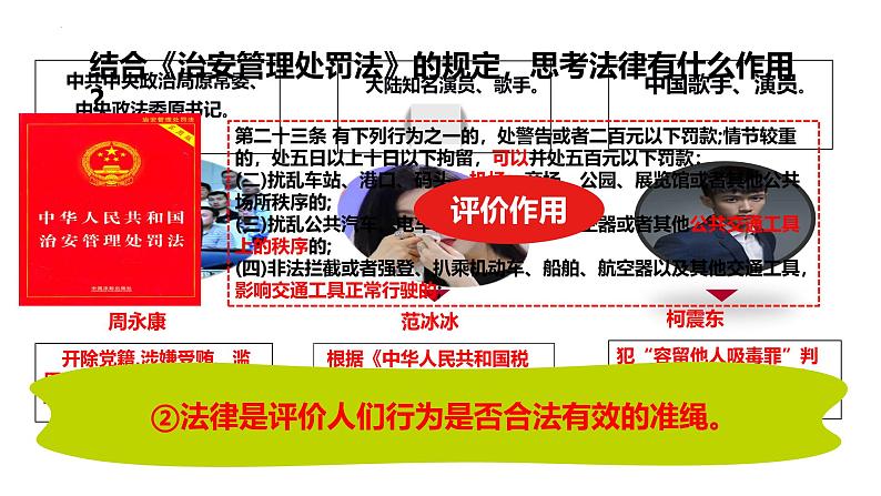 5.1  法不可违 课件 -2024-2025学年道德与法治统编版八年级上册08