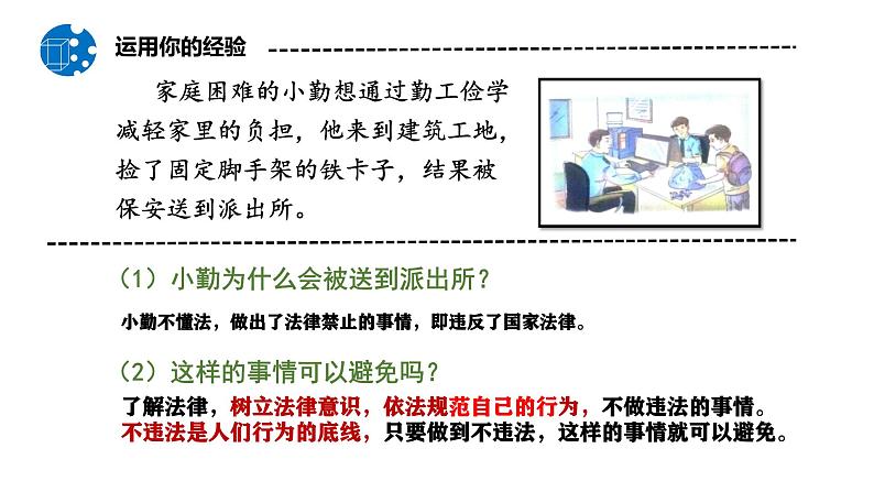 5.1 法不可违 课件-2024-2025学年统编版道德与法治八年级上册第1页