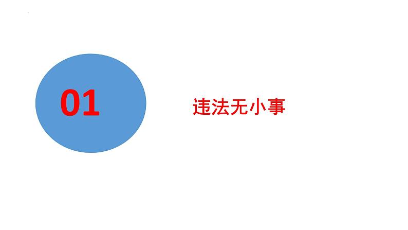 5.1 法不可违 课件-2024-2025学年统编版道德与法治八年级上册第3页