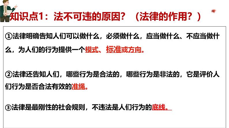 5.1 法不可违 课件-2024-2025学年道德与法治八年级上册 统编版202402