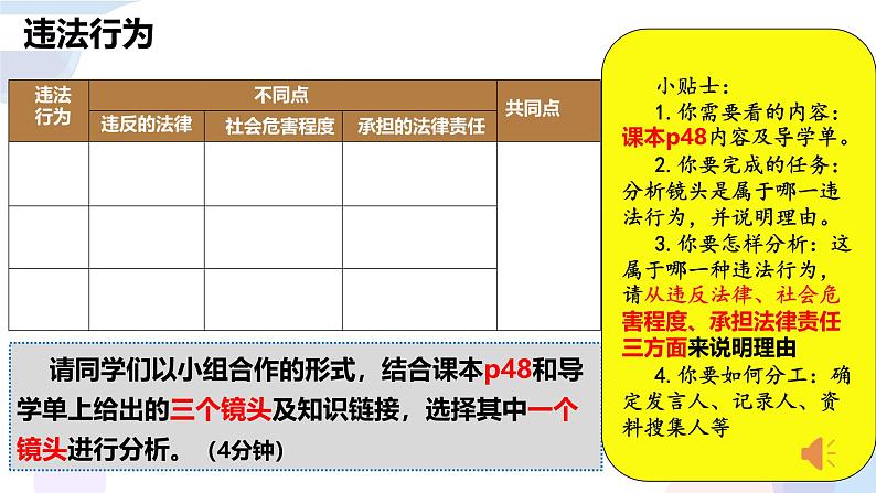 5.1 法不可违 课件-2024-2025学年道德与法治八年级上册 统编版2024第6页