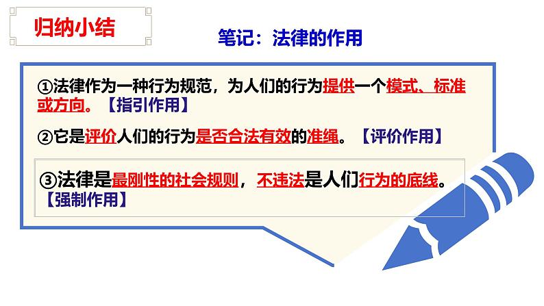 5.1 法不可违 课件-2024-2025学年道德与法治八年级上册 统编版2024第7页