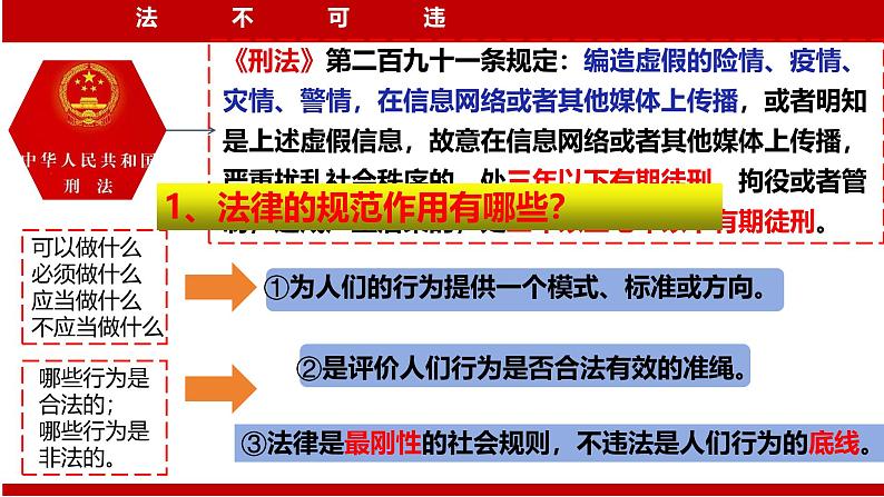 5.1 法不可违 课件-2024-2025学年道德与法治八年级上册 统编版202402