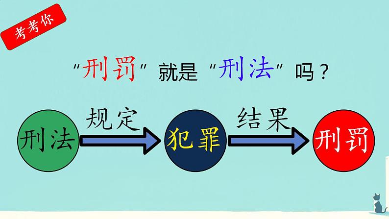 5.2 预防犯罪 课件-2024-2025学年统编版道德与法治八年级上册第5页