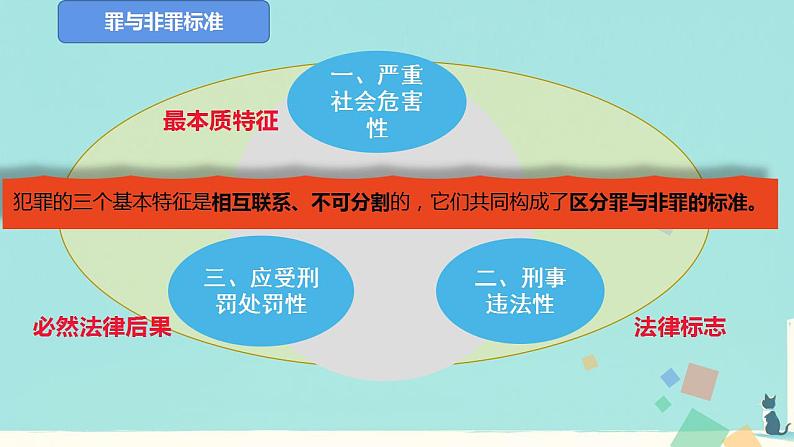 5.2 预防犯罪 课件-2024-2025学年统编版道德与法治八年级上册第7页