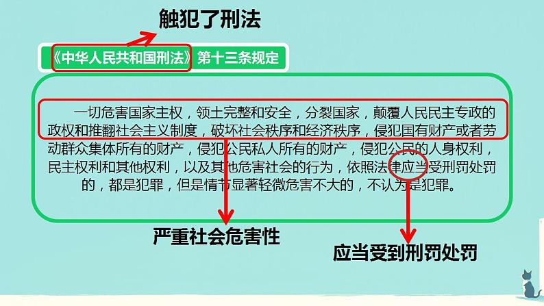 5.2 预防犯罪 课件-2024-2025学年统编版道德与法治八年级上册第8页