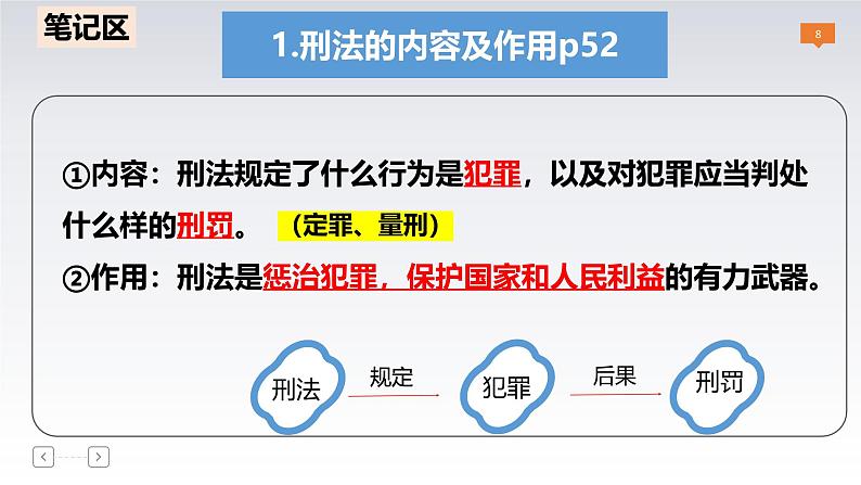 5.2预防犯罪 课件-2024-2025学年统编版道德与法治八年级上册第8页