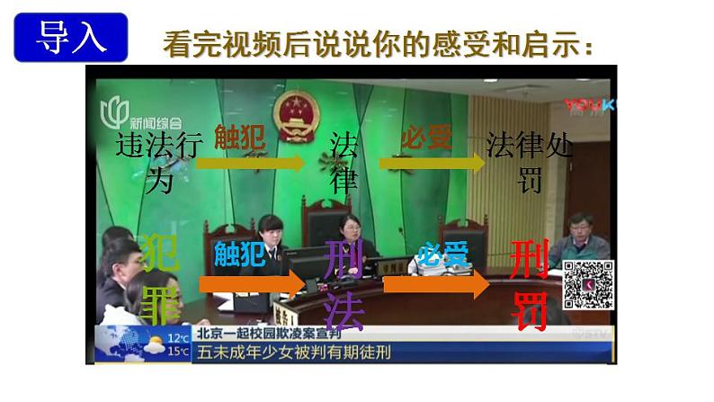 5.2 预防犯罪 课件-2024-2025学年统编版道德与法治八年级上册(1)第2页