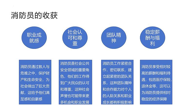 6.2 做负责任的人 课件-2024-2025学年统编版道德与法治八年级上册第8页