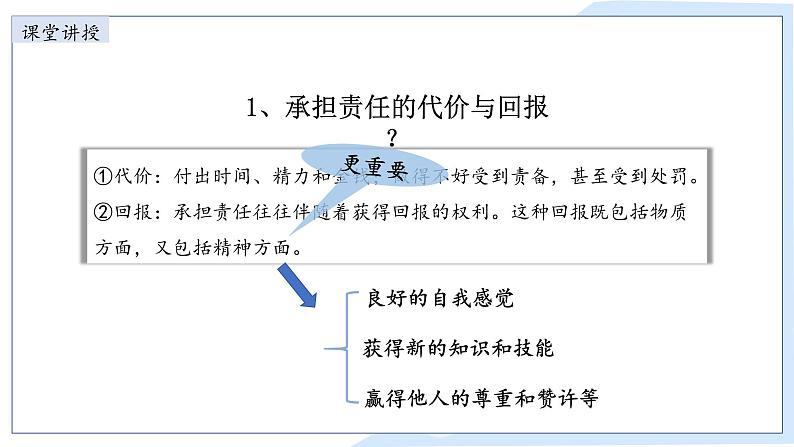 6.2 做负责任的人 课件-2024-2025学年统编版道德与法治八年级上册(2)第6页