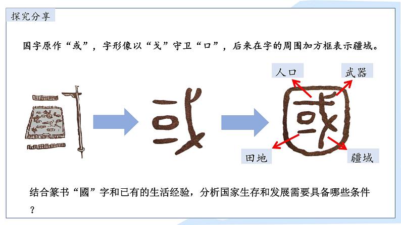 8.1 国家好  大家才会好 课件-2024-2025学年统编版道德与法治八年级上册第5页