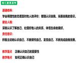 2.1 认识自己 同步课件-2024-2025学年道德与法治七年级上册 统编版 2024