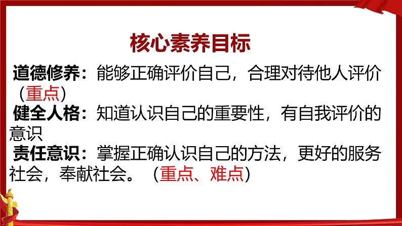 2.1 认识自己 同步课件-2024-2025学年道德与法治七年级上册 统编版 2024第2页