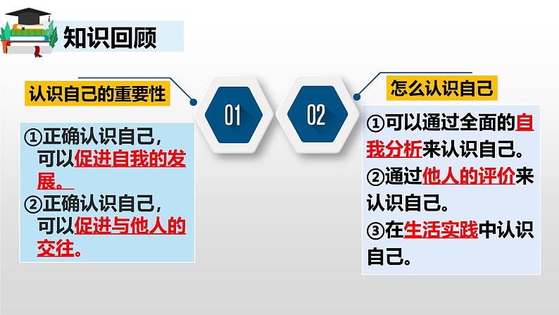 2.2 做更好的自己 同步课件-2024-2025学年道德与法治七年级上册 统编版2024第1页