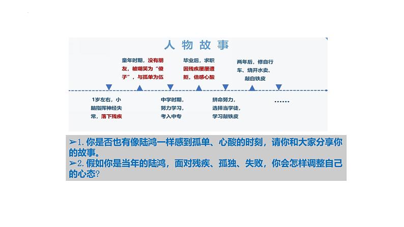 2.2 做更好的自己 同步课件-2024-2025学年道德与法治七年级上册 统编版 202405