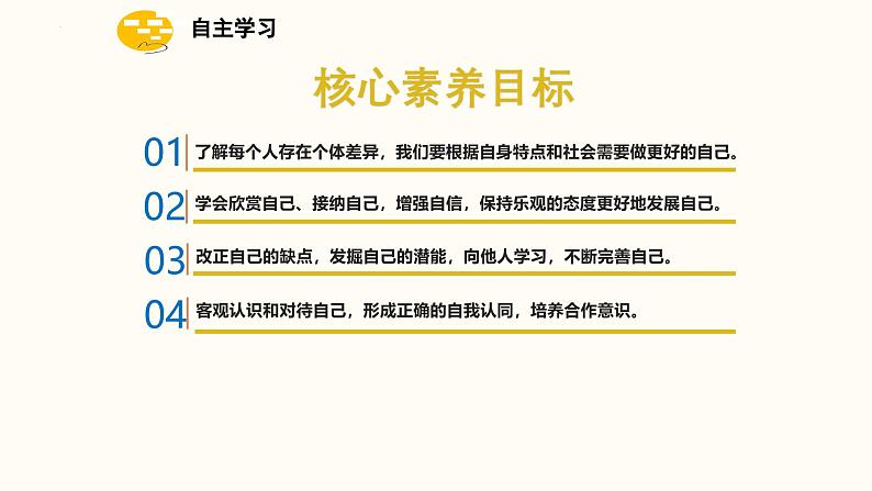 2.2 做更好的自己 同步课件-2024-2025学年道德与法治七年级上册 统编版 202403