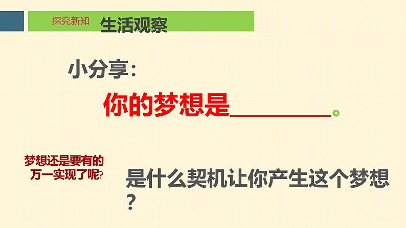 3.1+做有梦想的少年+课件-2024-2025学年统编版道德与法治七年级上册04