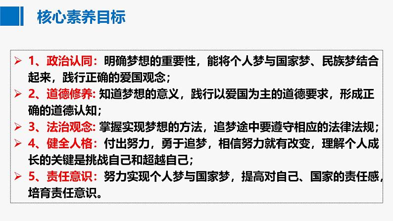 3.1 做有梦想的少年 课件-2024-2025学年统编版道德与法治七年级上册02