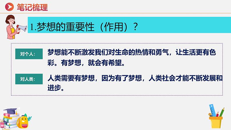 3.1 做有梦想的少年 课件-2024-2025学年统编版道德与法治七年级上册07