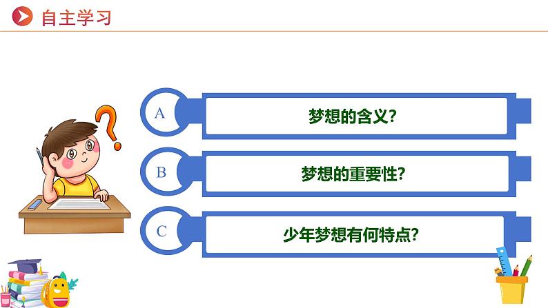 3.1 做有梦想的少年 课件-2024-2025学年统编版道德与法治七年级上册第2页