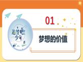 3.1 做有梦想的少年 课件-2024-2025学年道德与法治七年级上册 统编版2024