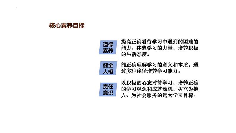 3.2 学习成就梦想 同步课件-2024-2025学年道德与法治七年级上册 统编版 2024第2页