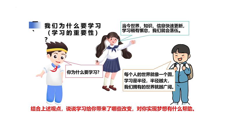 3.2 学习成就梦想 同步课件-2024-2025学年道德与法治七年级上册 统编版 2024第6页