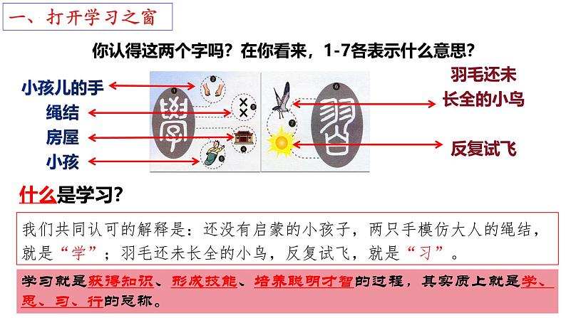 3.2 学习成就梦想 课件-2024-2025学年统编版道德与法治七年级上册05